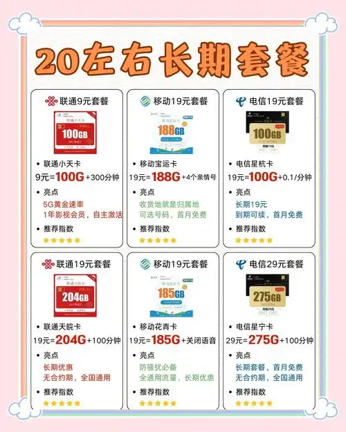 大学生必看月租20元流量卡推荐