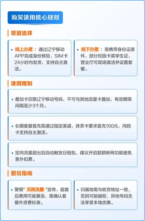 辽宁移动流量卡全解析