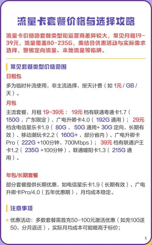 流量卡套餐价格与选择攻略