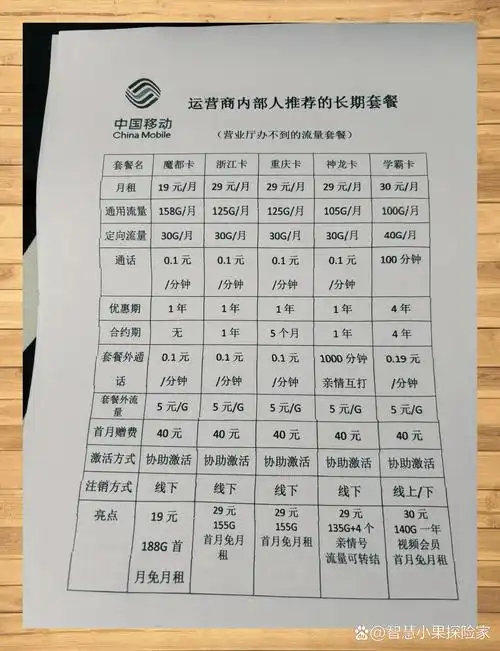 揭秘独家长期流量套餐超值优惠大揭秘