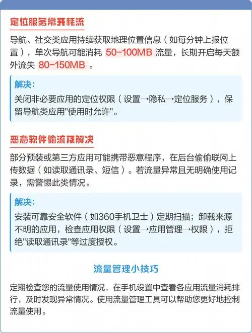 手机流量跑得快四大原因 省流技巧