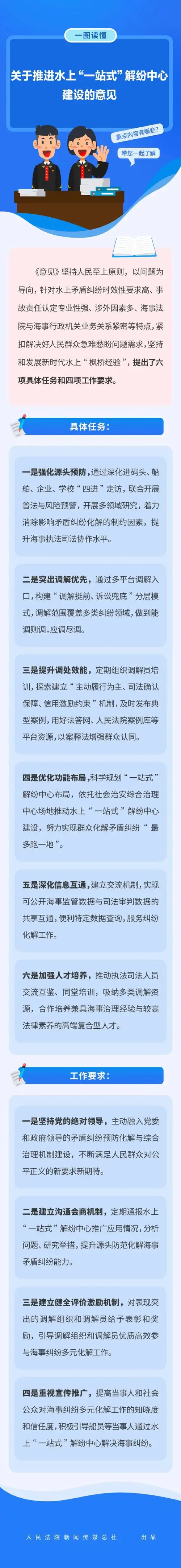 站式解纷中心建设的意见旨在让纠纷化解更高效让权益保障更有力