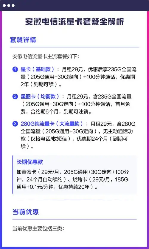 安徽电信流量卡套餐全解析