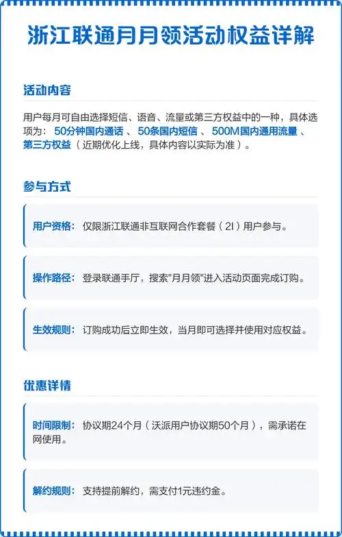 浙江联通月月领活动权益详解