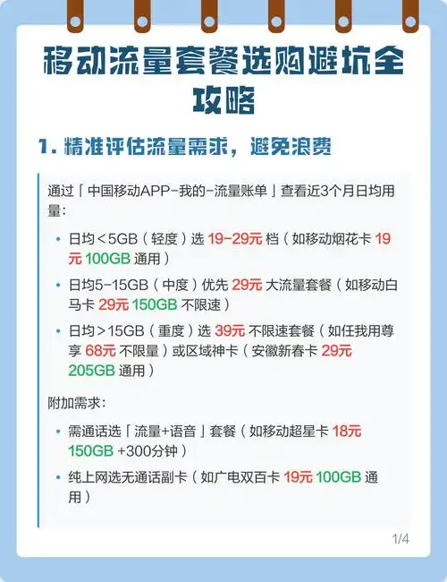 移动流量套餐这样选月省50 话费避坑指南 高性价比套餐全在这