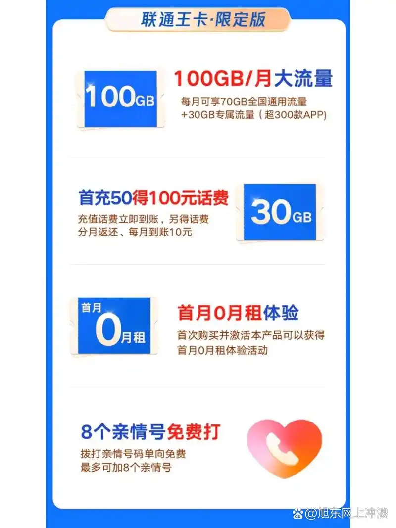 联通王卡限定版29包100g永久套餐流量卡 联通王卡包30g全国定向流量