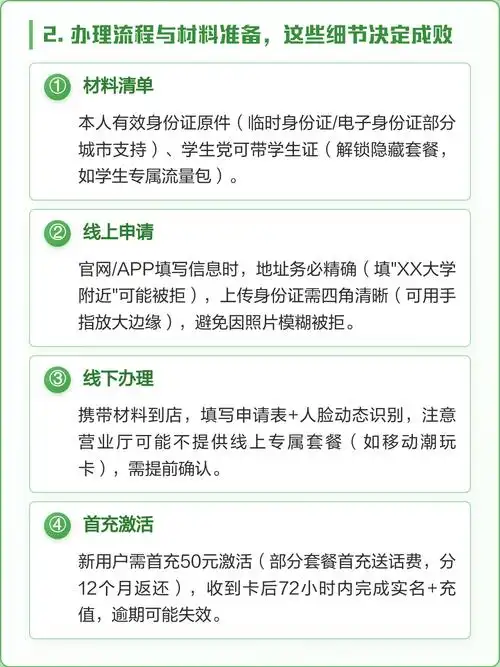 广东200g流量卡办理全攻略