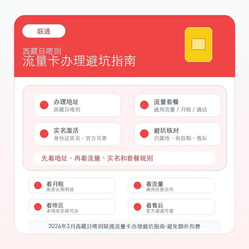 2026年5月西藏日喀则联通流量卡办理避坑指南