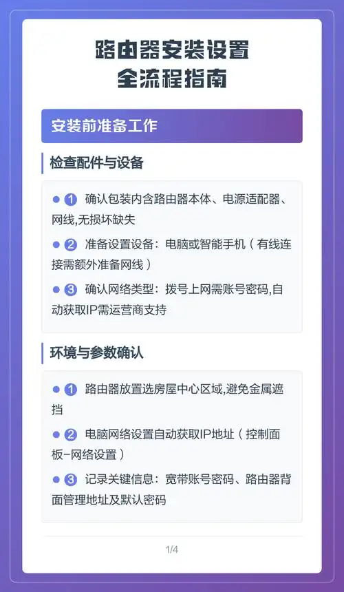 路由器安装设置全流程指南