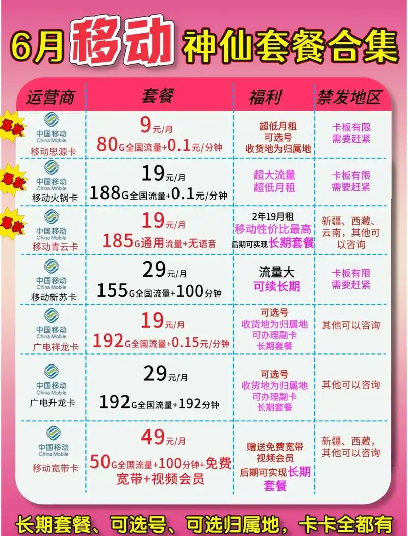 移动185g大流量卡性价比之王