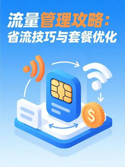 流量管理攻略省流技巧与套餐优化