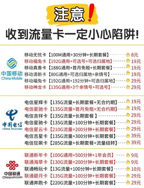 收流量卡前先看这3点别被套路了