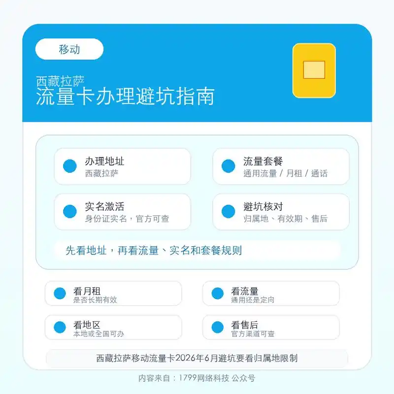 西藏拉萨移动流量卡2026年6月避坑要看归属地限制