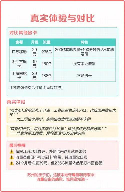 苏州流量卡攻略29元235g真香