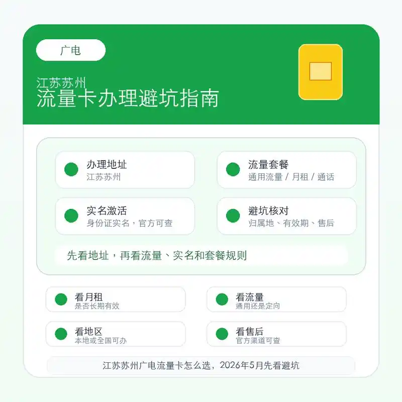 江苏苏州广电流量卡怎么选2026年5月先看避坑