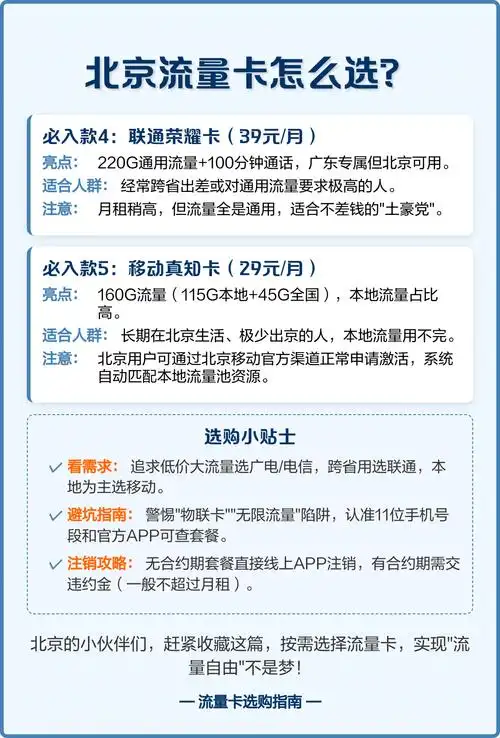 北京流量卡怎么选这5款闭眼入不踩雷