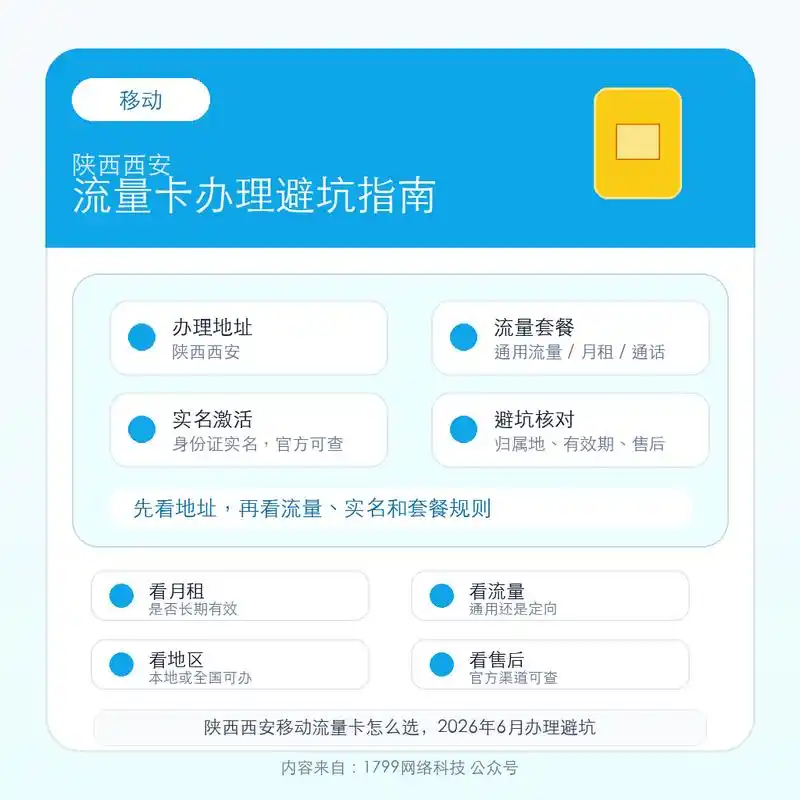 陕西西安移动流量卡怎么选2026年6月办理避坑