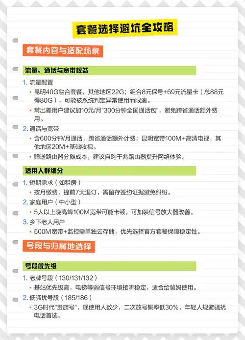 昆明独享40g融合套餐其他城市22g可组合8元保号 69元流量卡得80g