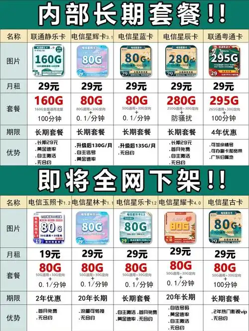 电信流量卡推荐选对套餐流量无忧