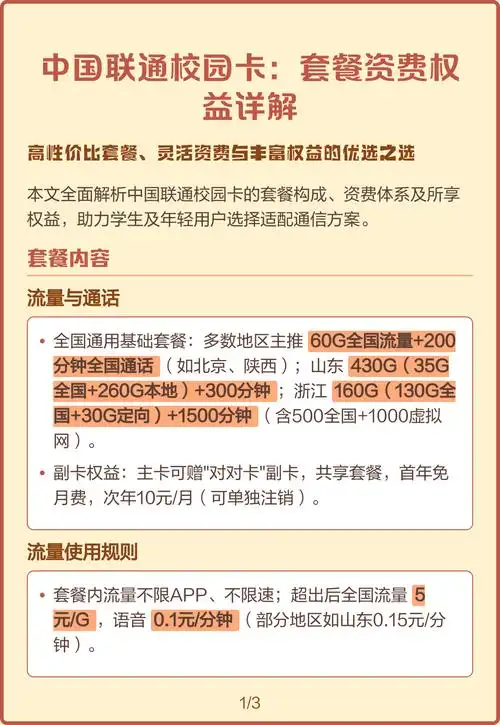 中国联通校园卡套餐资费权益详解