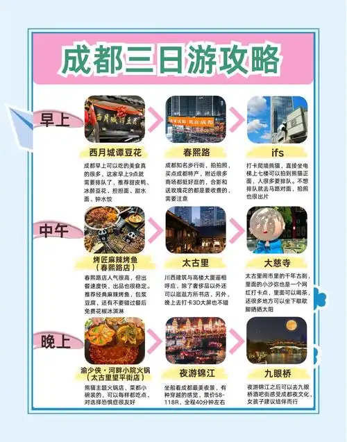 成都三日游美食与景点全攻略