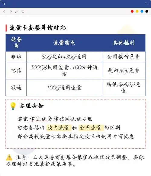2025校园流量卡办理避坑指南