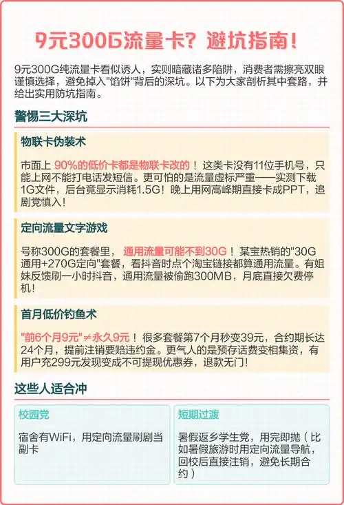 9元300g流量卡避坑指南
