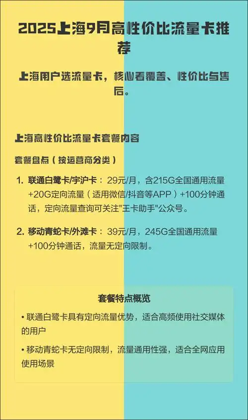 2025上海9月高性价比流量卡推荐
