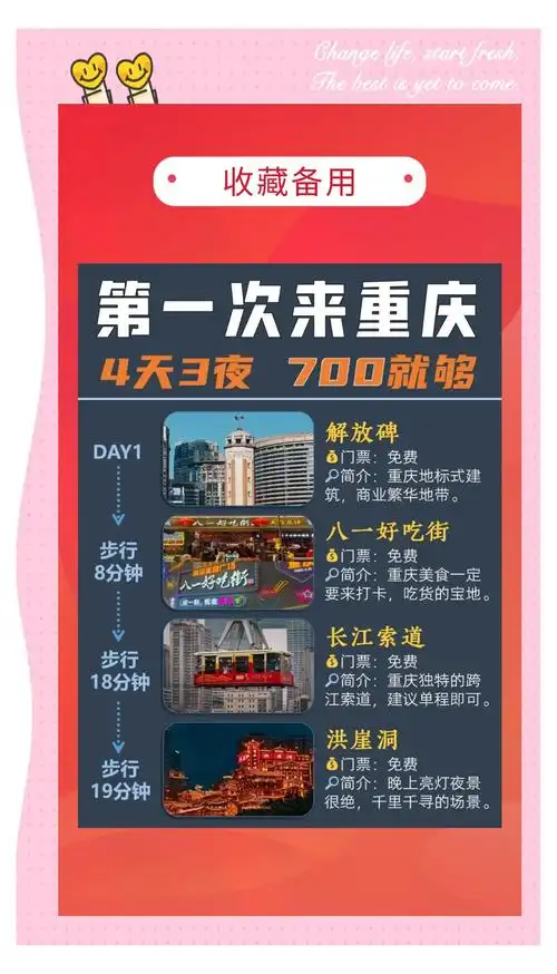 重庆4天3晚必玩景点攻略