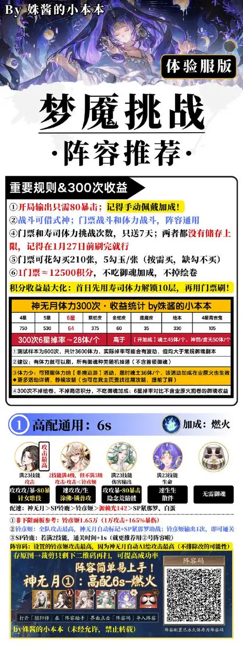 神无月活动一图流阵容 探索教学 收益