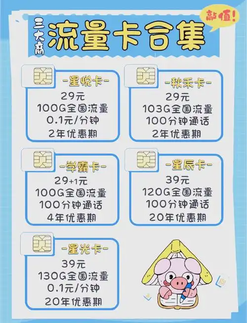 流量卡避坑指南教你选到合适的流量卡