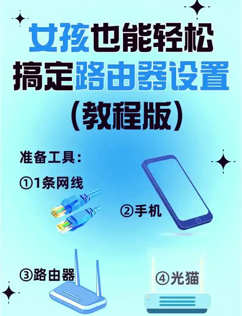 操作流程第一步连接路由器