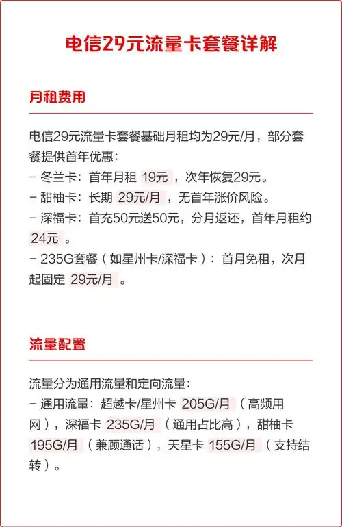 电信29元流量卡套餐详解