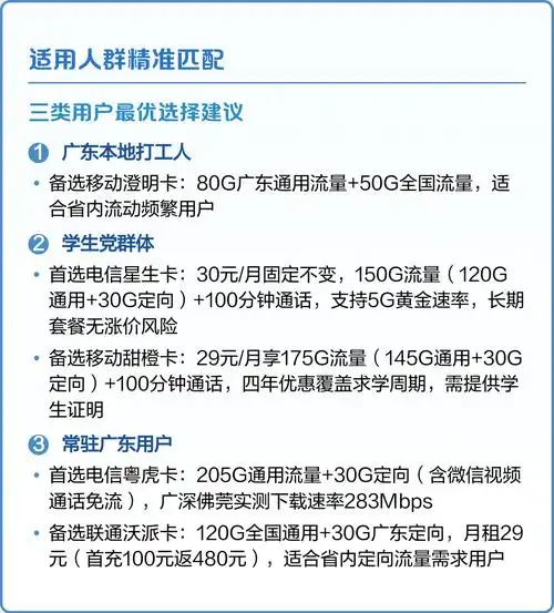 广东流量卡选购指南2025年8月更新