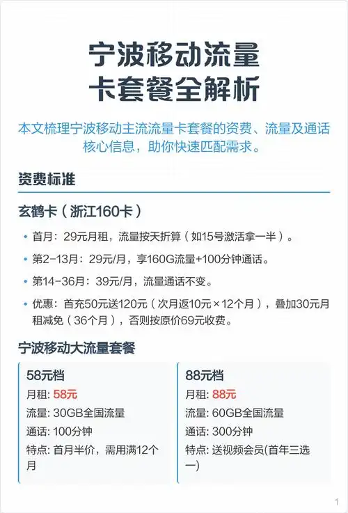 宁波移动流量卡套餐全解析