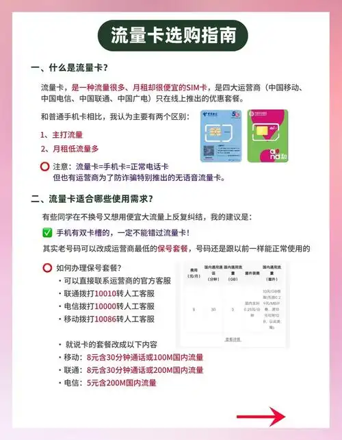 流量卡选购指南避免踩坑的实用技巧