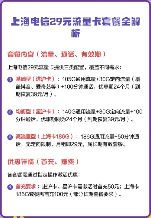 上海电信29元流量卡套餐全解析