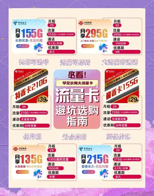 流量卡选购避坑指南别再踩雷了