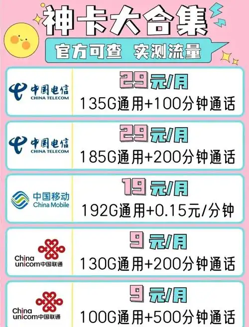 学生党必看4款省钱又省心的流量卡推荐