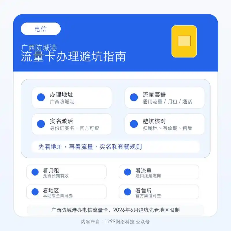 广西防城港办电信流量卡2026年6月避坑先看地区限制