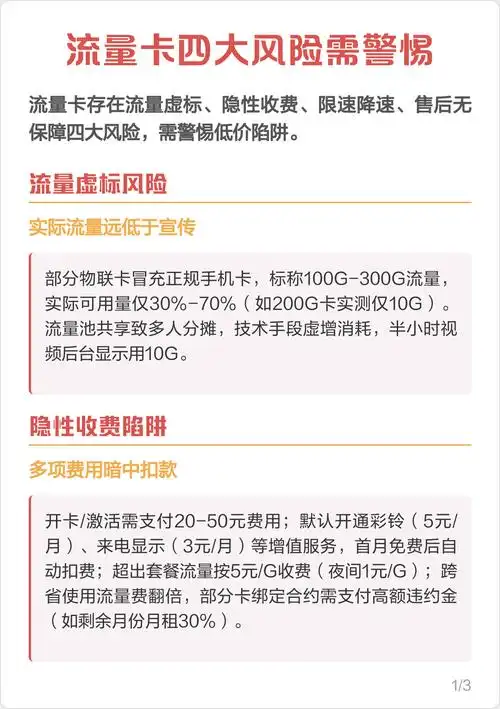 选卡前必看避坑指南 作为帮3000 粉丝挑过流量卡的老司机测试23