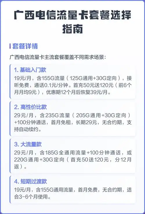 广西电信流量卡套餐选择指南