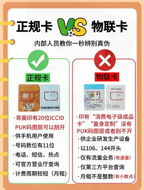 流量卡选购避坑指南这些坑你踩过吗