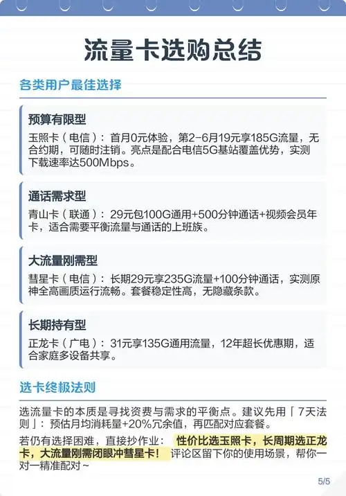2025流量卡终极选购指南