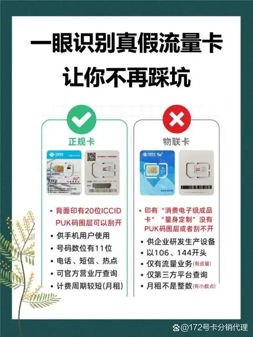 实测避坑指南来了 最近刷到好多流量卡翻车案例真有人被虚标套餐坑到