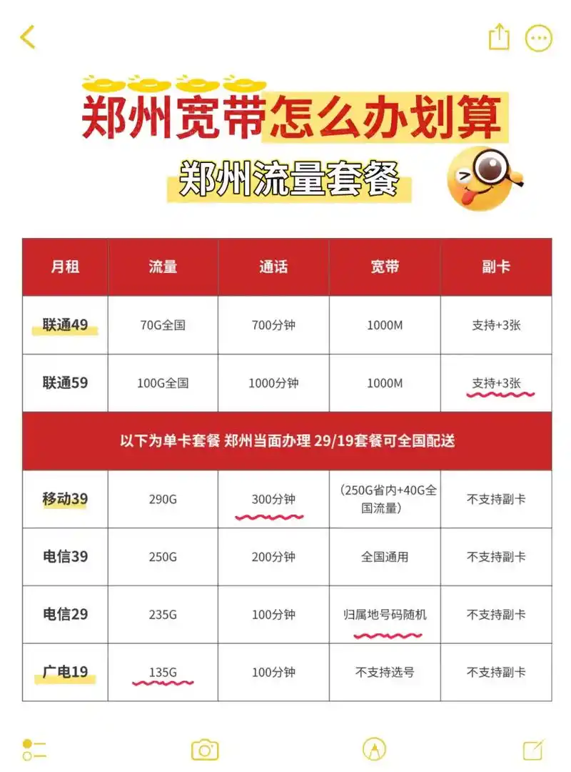 郑州同城 流量卡避坑指南 流量卡 流