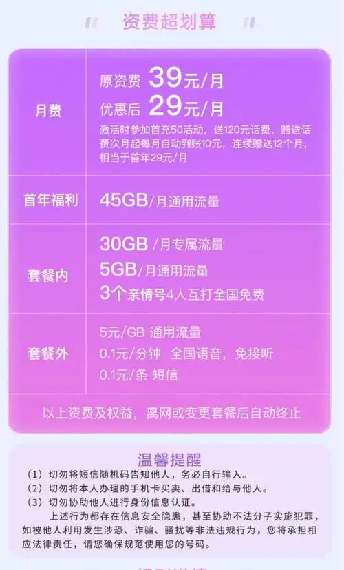 一套餐价格与流量在日益增