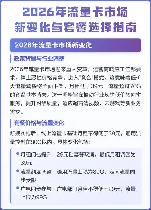 2026年流量卡市场新变化与套餐选择指南