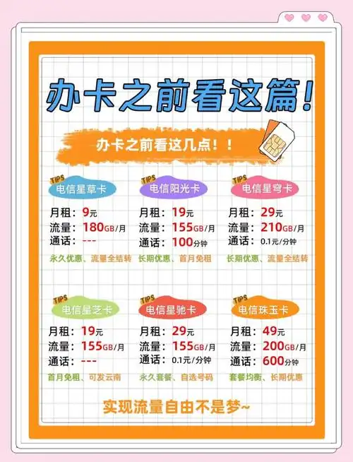 流量卡选择指南省钱又省心