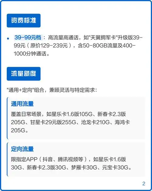 2025甘肃电信流量卡套餐详解